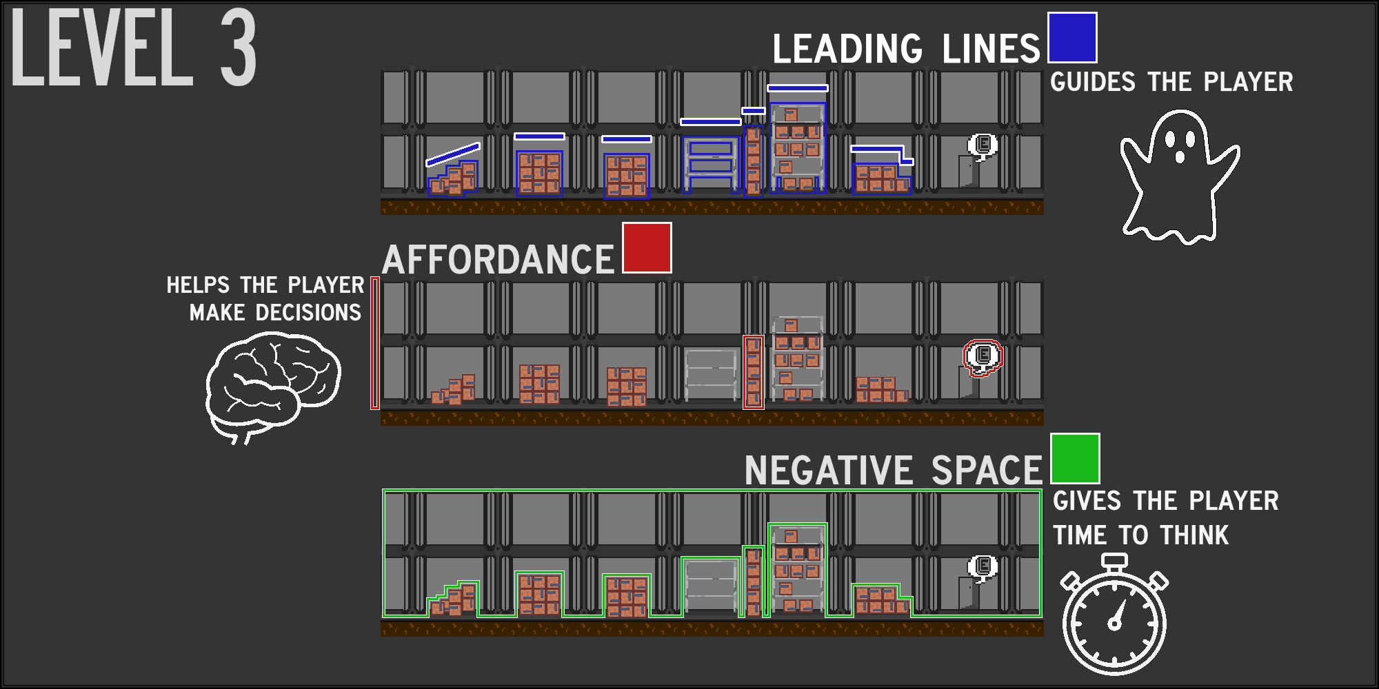 level1