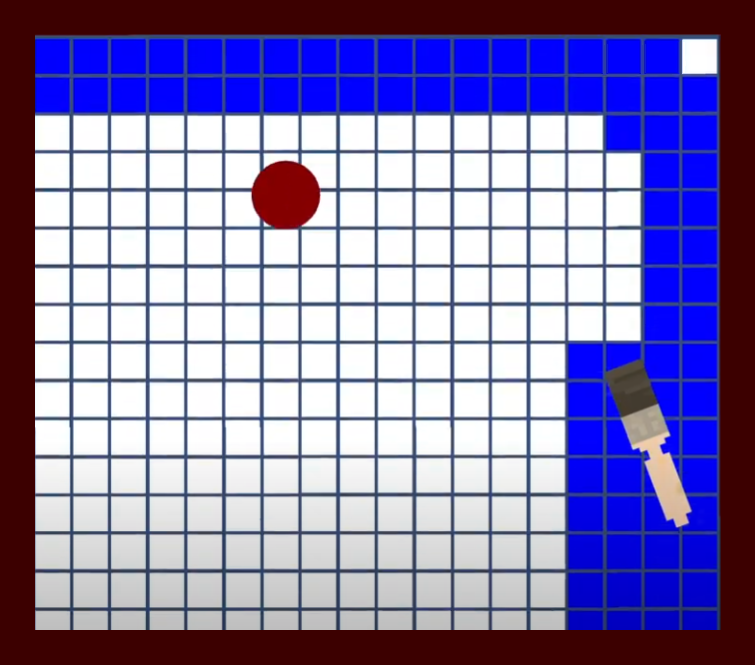 level1